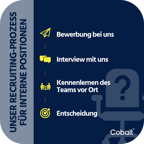 Unser Recruitment-Prozess COBALT-2